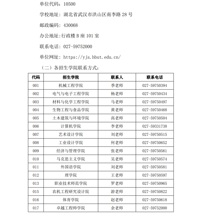 2024湖北工业大学研究生招生简章