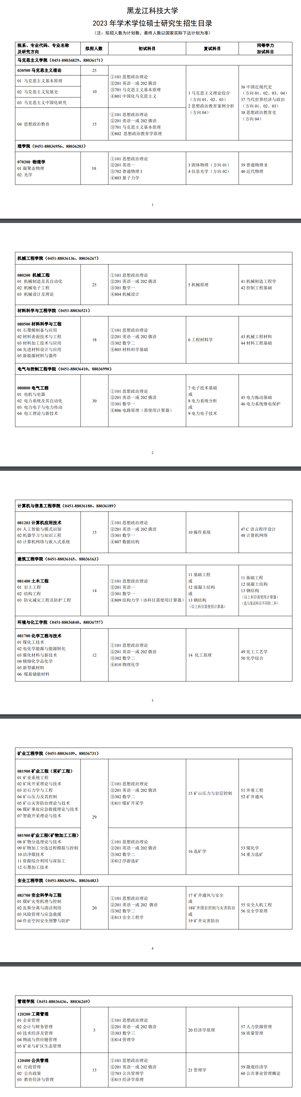 2023黑龙江科技大学研究生招生专业目录及考试科目